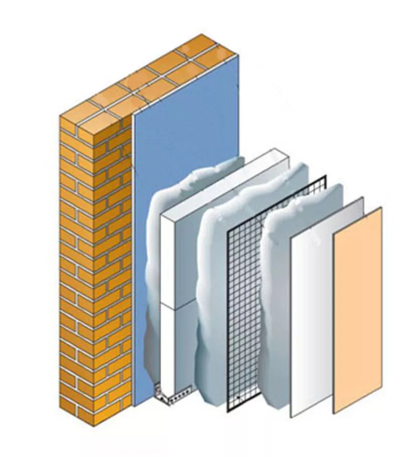 Материалы для утепления фасадов.