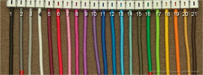 Цветные провода в тканевой оплетке