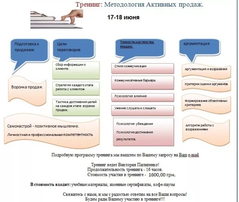 Тренинг: «Методология активных продаж. Личный успех в продажах»