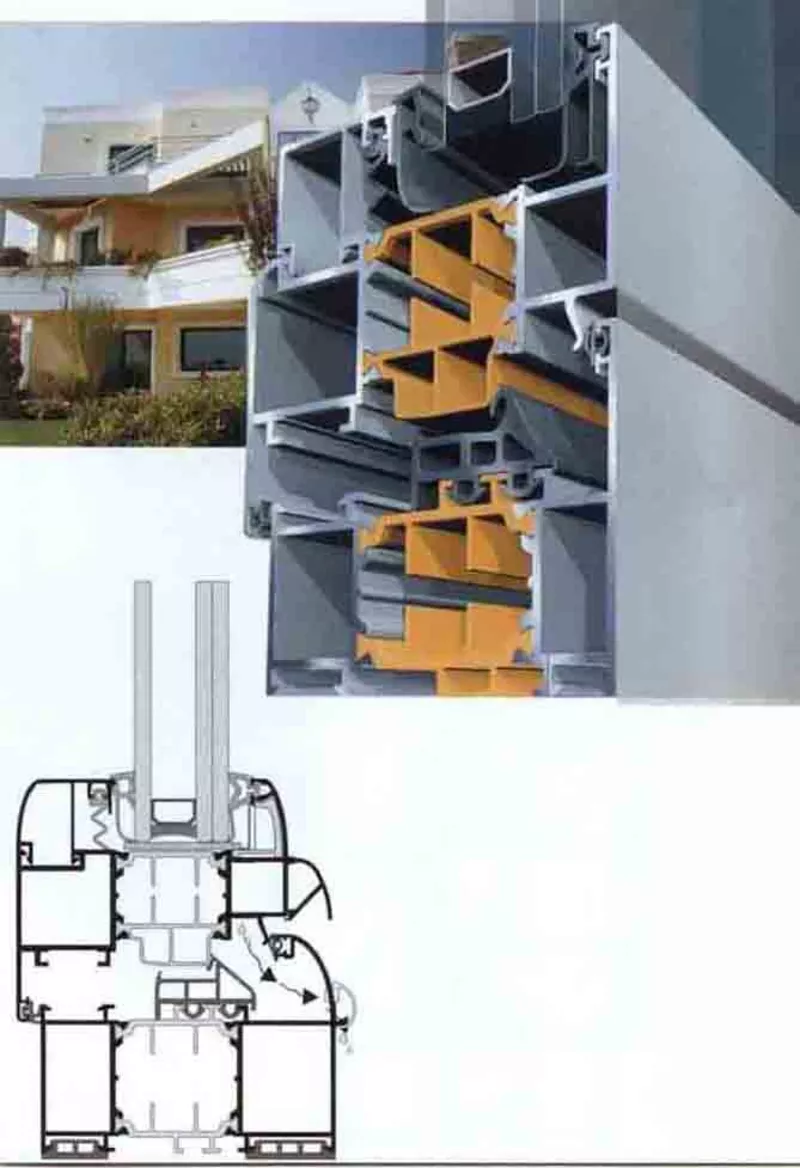 Окна и двери из алюминия теплого и холодного .