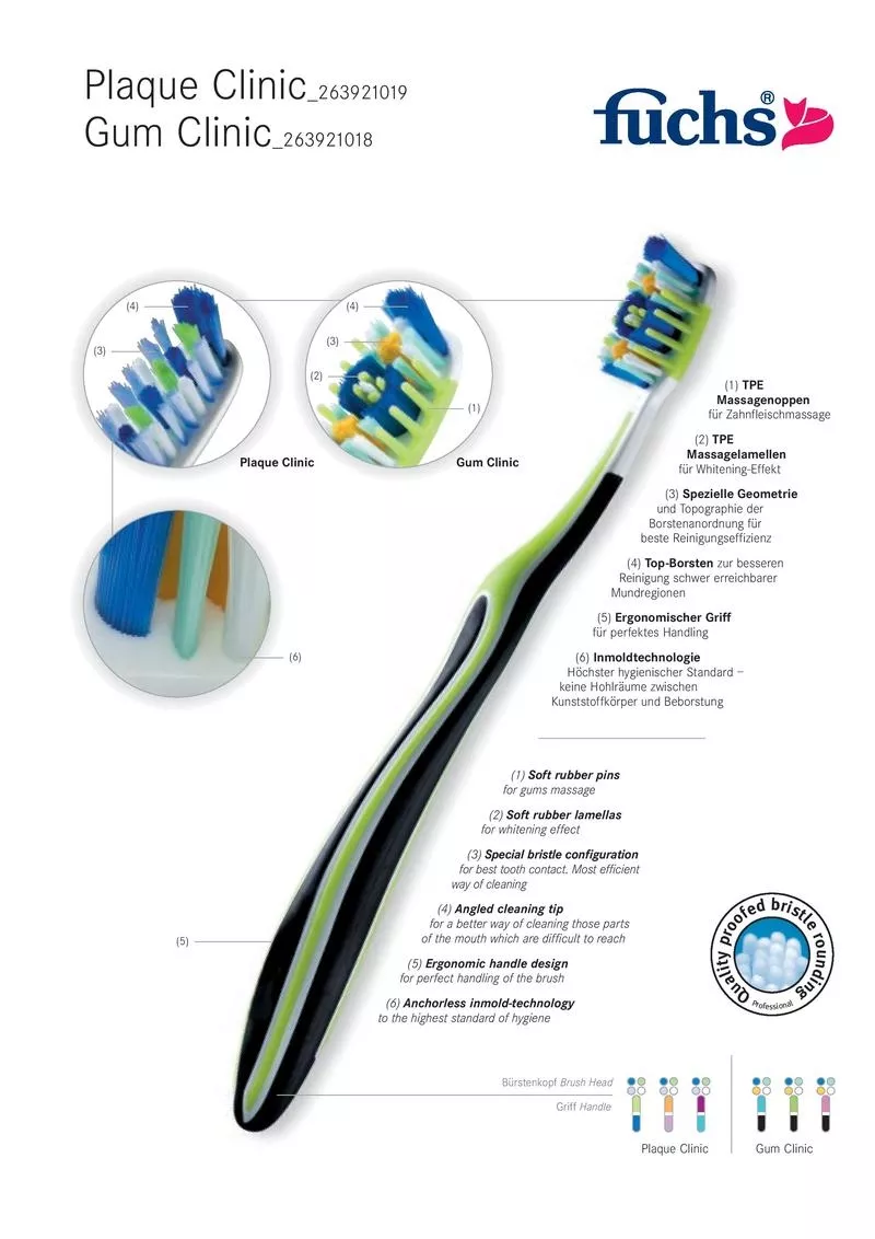 Инновационная зубная щетка fuchs Gum Clinic medium,  Германия