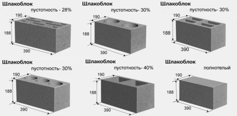 Шлакоблоки от производителя