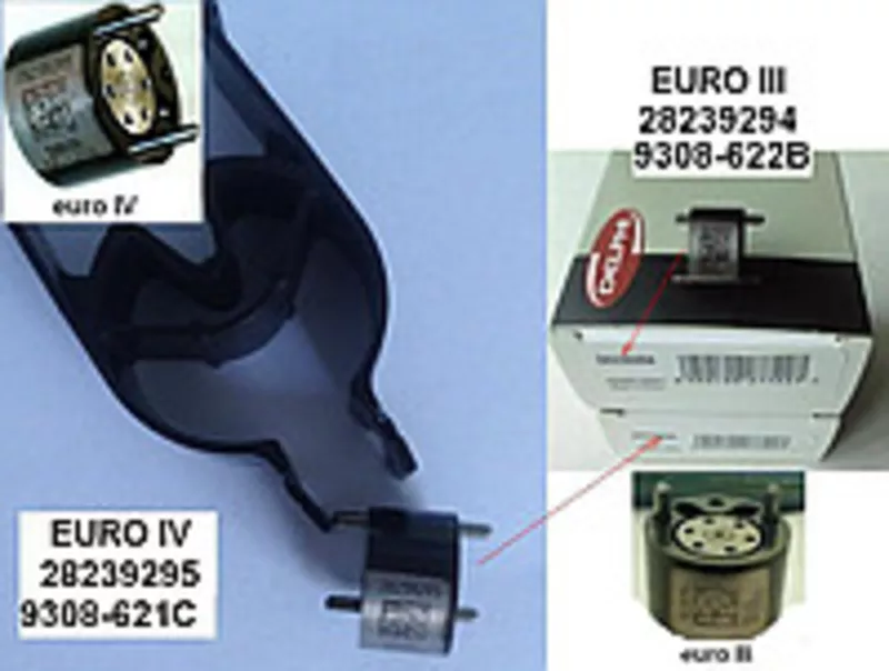 Автозапчасти для ремонта топливных аппаратур(ТНВД) и форсунок дизельны 4