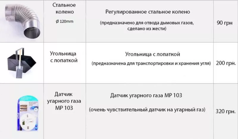 Стальная печь-камин Ekonomik Люкс 7кВ  6