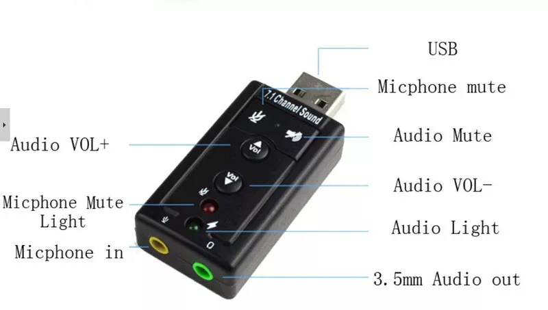 аудио звуковая карта 7.1 Channel USB-SOUND7 4