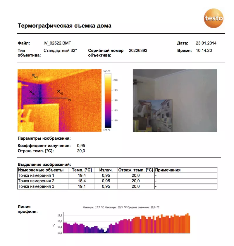 Тепловизионная съемка объектов (Термография,  Тепловизор) 4