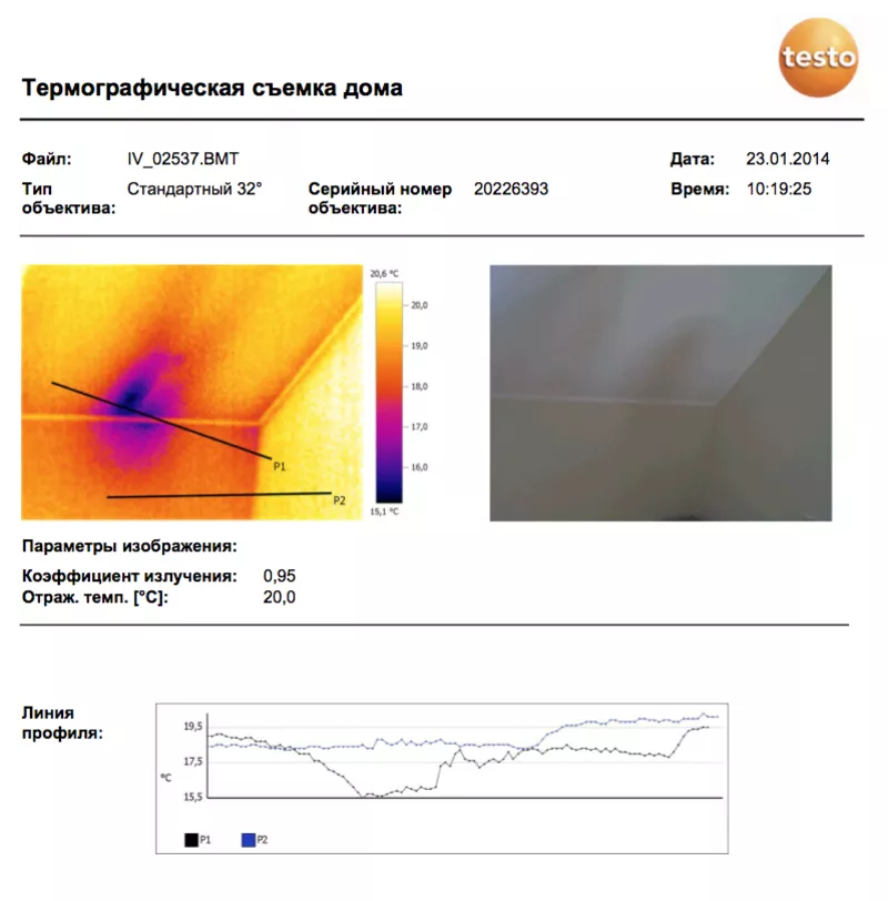 Тепловизионная съемка объектов (Термография,  Тепловизор) 5