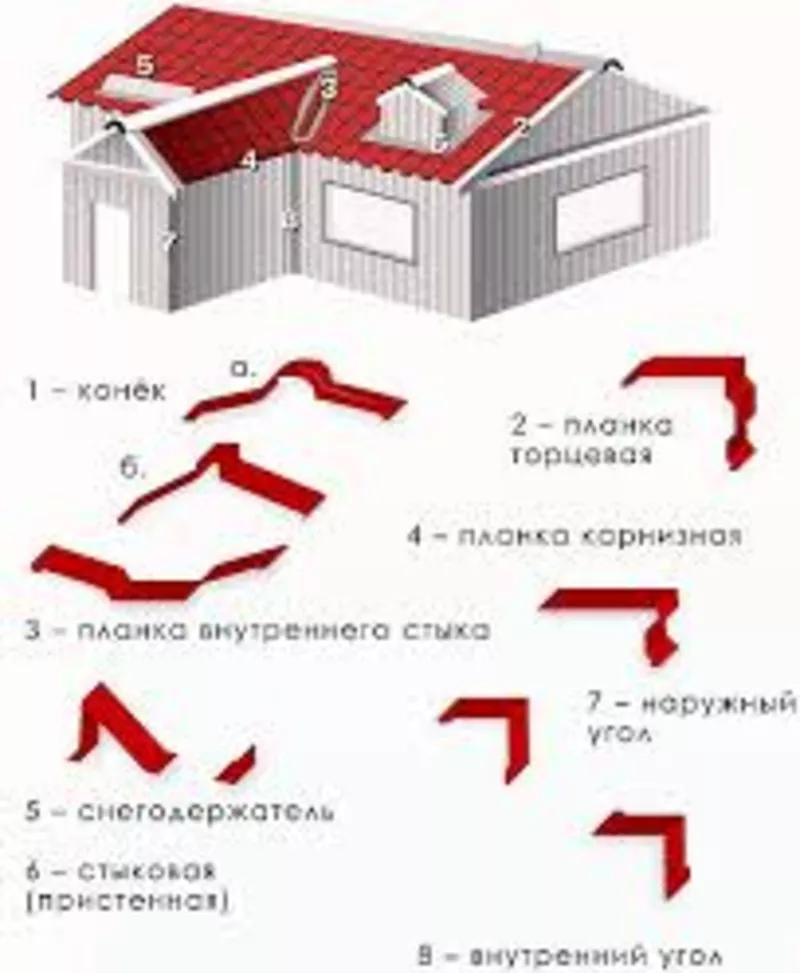 ЛУЧШЕЕ КАЧЕСТВО! Металочерепица от115грн/м2. ArcelorMittal 0, 50мм Герм 3