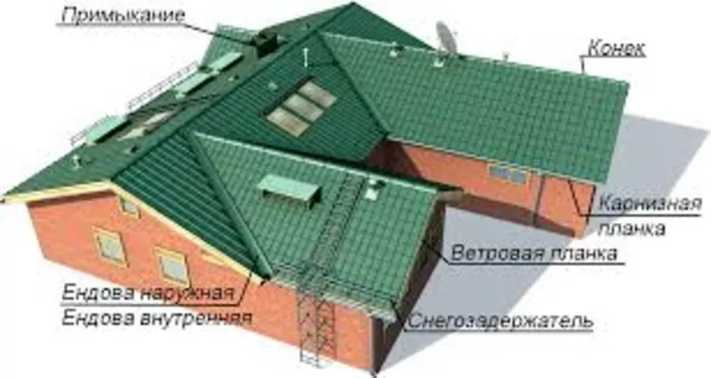 ЛУЧШЕЕ КАЧЕСТВО! Металочерепица от115грн/м2. ArcelorMittal 0, 50мм Герм 4