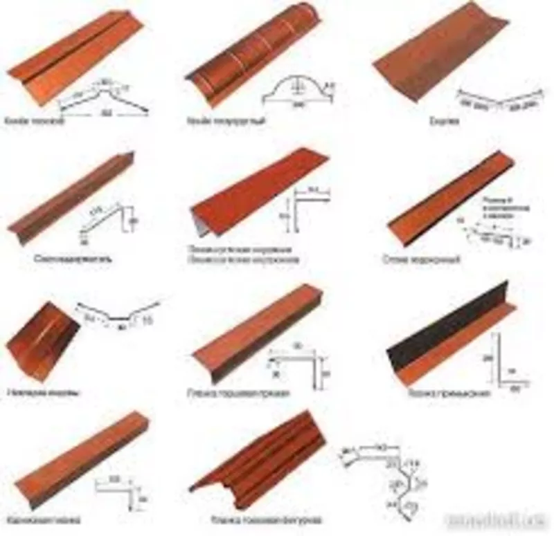 Комплектация кровли. Черепица в Киеве,  цена,  монтаж,  скидки 3