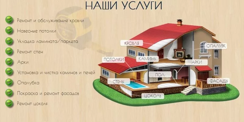 ОТДЕЛОЧНЫЕ/CТРОИТЕЛЬНЫЕ/РЕМОНТЫНЫЕ РАБОТЫ КВАРТИР и ДОМОВ под КЛЮЧ