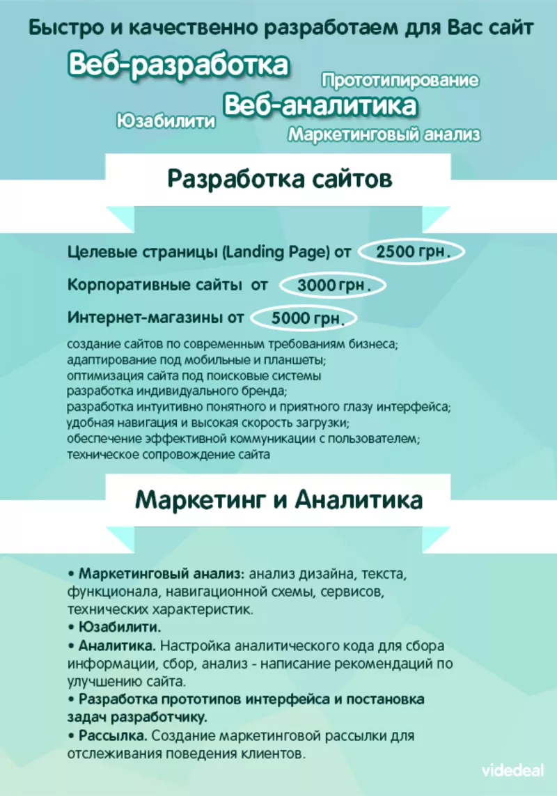 Разработка сайтов,  веб-дизайн,  интернет-маркетинг,  веб-аналитика