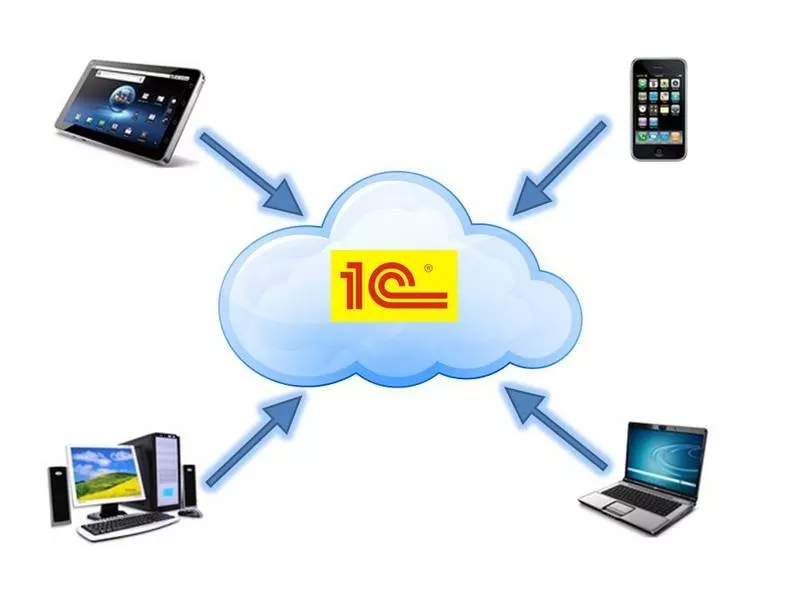 1C Предприятие 8.2 