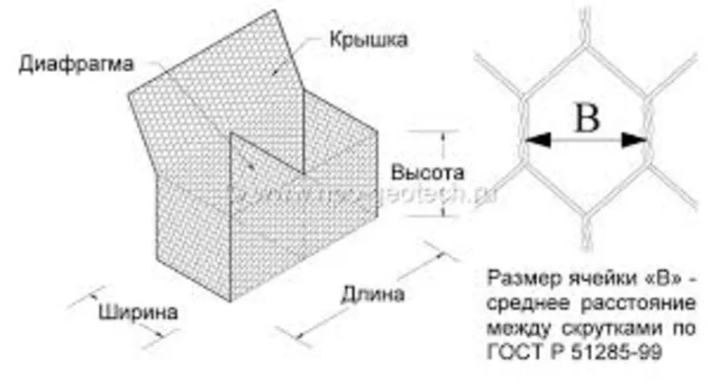 Продажа габионных констрцкций 3