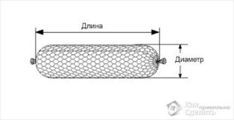 Цилиндрические габионы  3