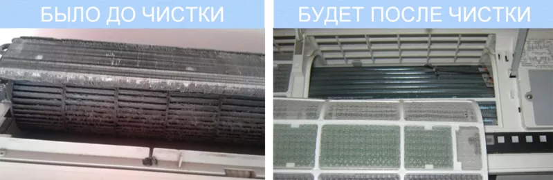 АКЦИЯ!!! Чистка+Дозаправка Кондиционера = 230грн. 2