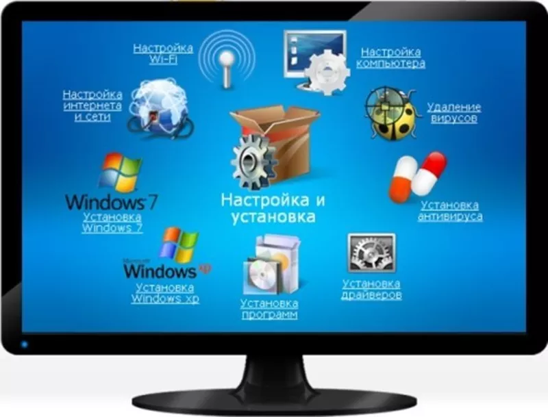 установка Windows 7,  XP,  Vista,  Mac Os,  Lunix Киев