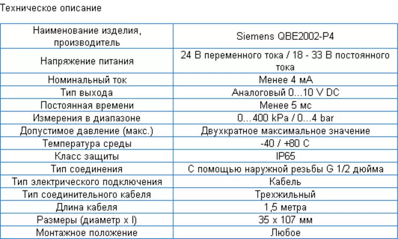 Датчик давления Siemens QBE2002-P4