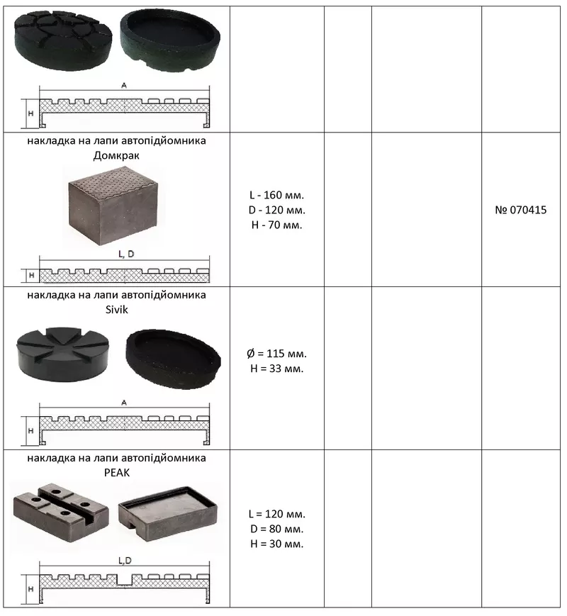Накладки на лапы автоподъемника 5