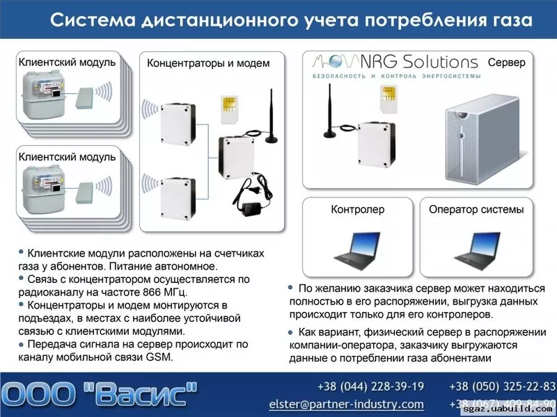 Радиомодуль клиентский к счетчикам газа,  воды,  тепла Васис