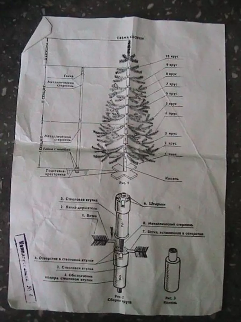 Ёлка искуственная СССР. 3