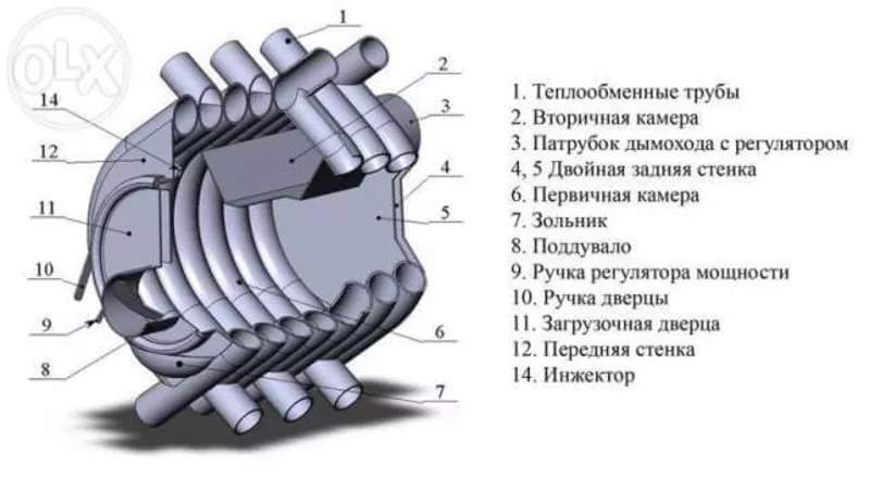 Канадская печь Булерьян Bulava 6 кВт по супер цене