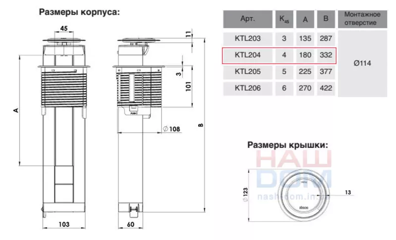 Телеблок Simon 3x220 + 2xRJ45. Крышка черного цвета 3