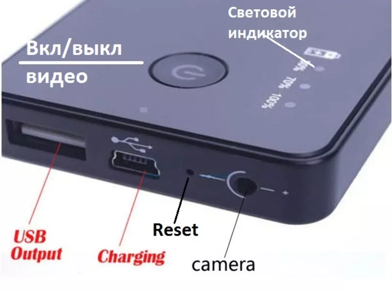 SP007S Портативное зарядное устройство скрытая камера цифровая мини  2