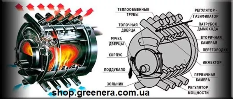 Продам печь булерьян Котовск Гайворон