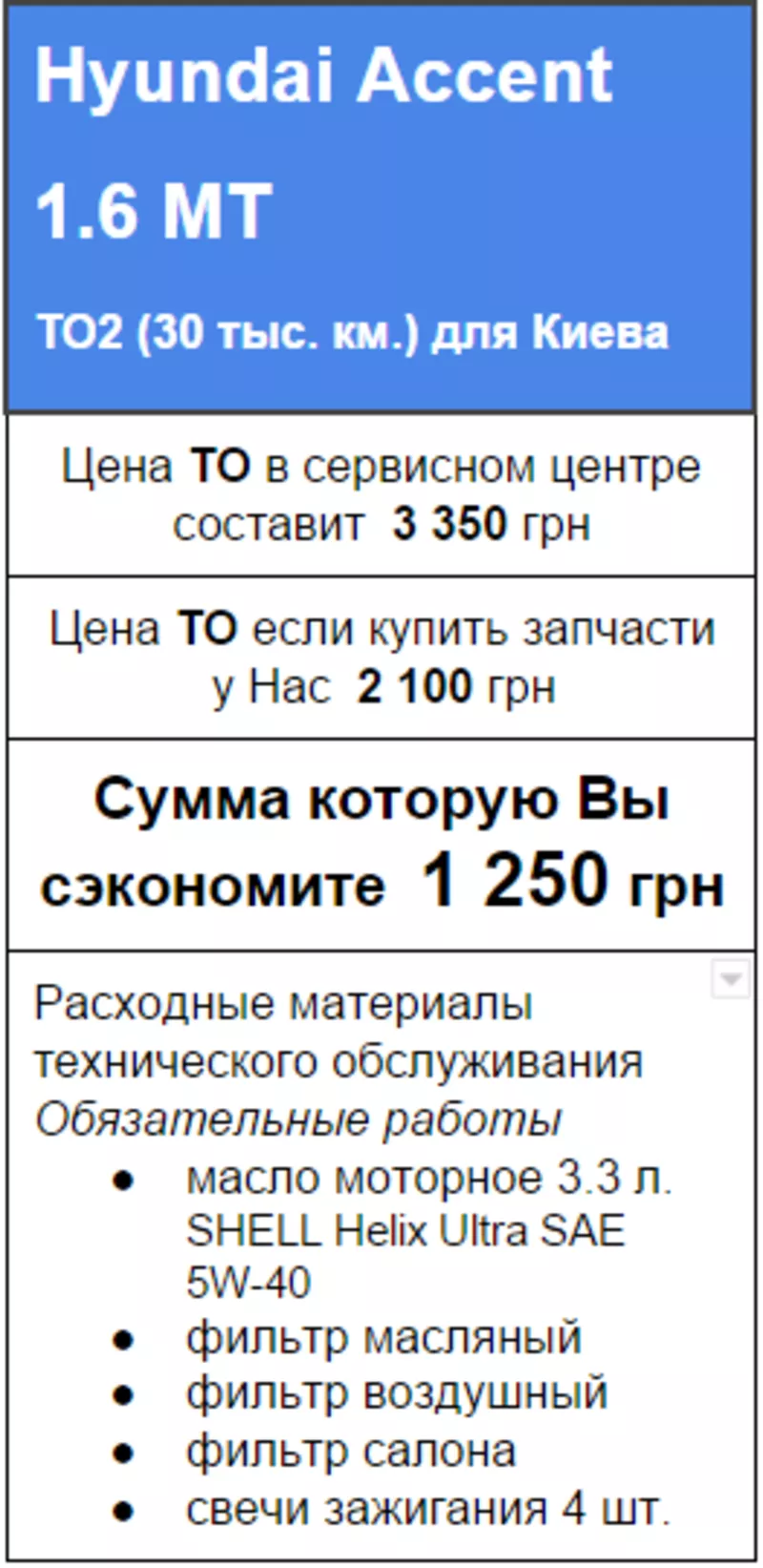 Оригинальные запчасти для Технического Обслуживания 2