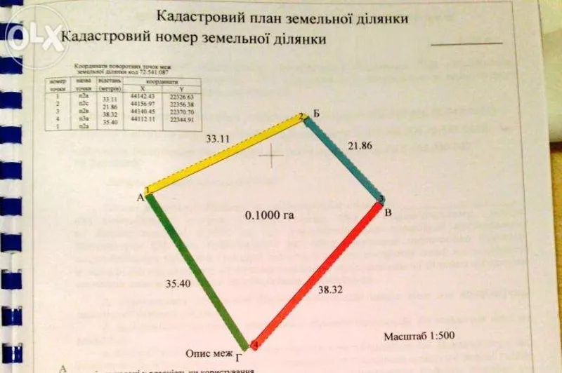 Продается земельный участок