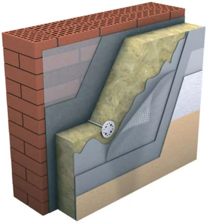 Нужен фасадный утеплитель? Каменная вата Технофас и др. утеплители 