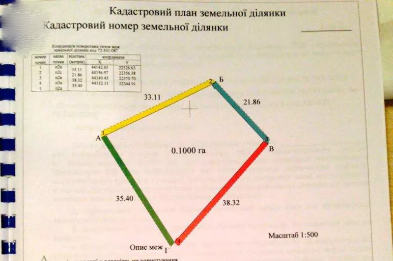 СРОЧНО!!! Продам участок в городе Киев 2