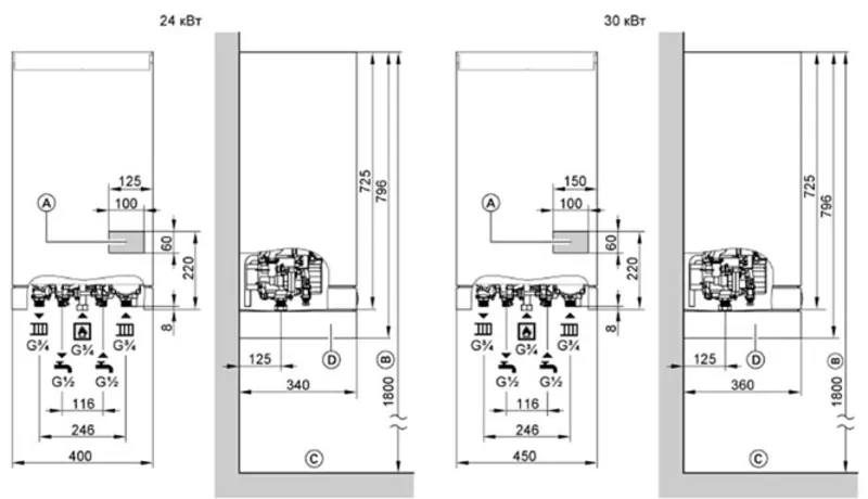 Viessmann Vitodens 100-W 24 кВт 5