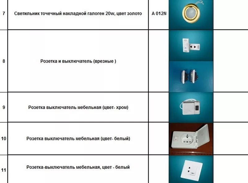 Электрофурнитура Мебельная 4