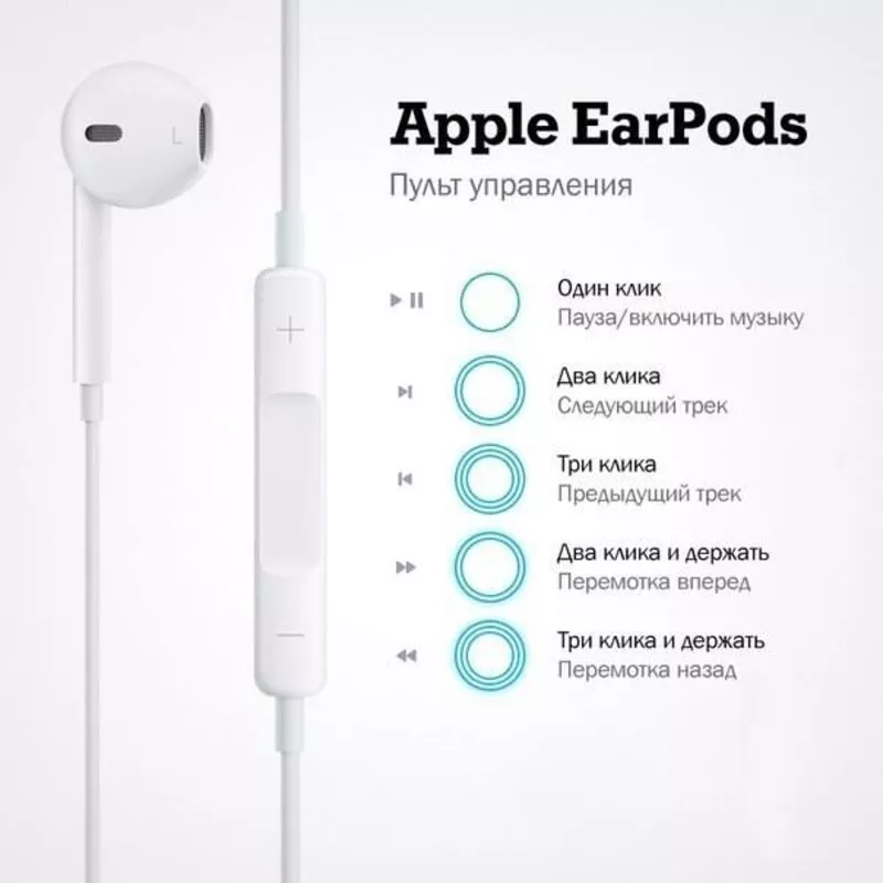 Наушники-вкладыши EarPods от Apple 5