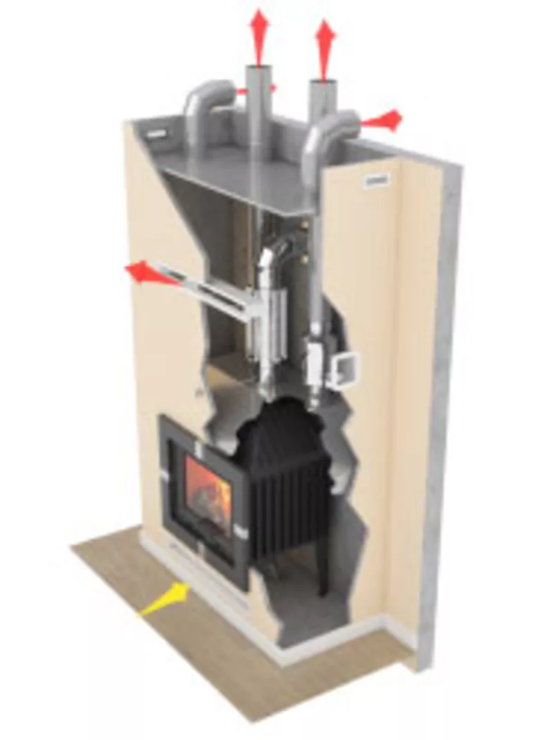 Каминные топки Hitze для отопления и комфорта в частный дом 5