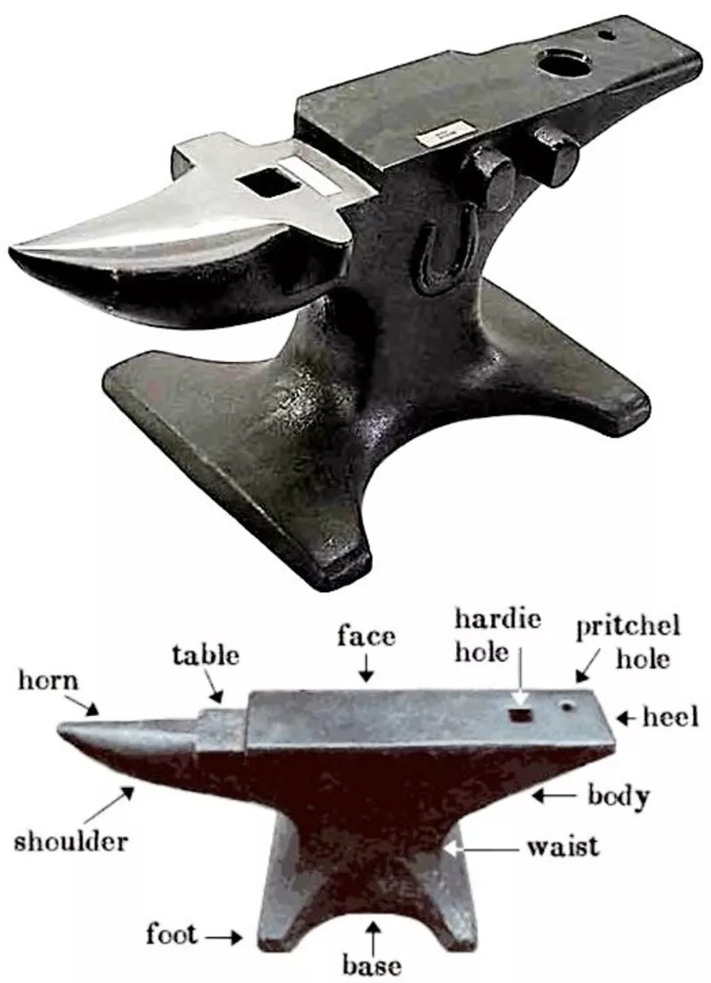 Ковка куется на наковальне,  отливки наковальни из металла,  запчасти 11