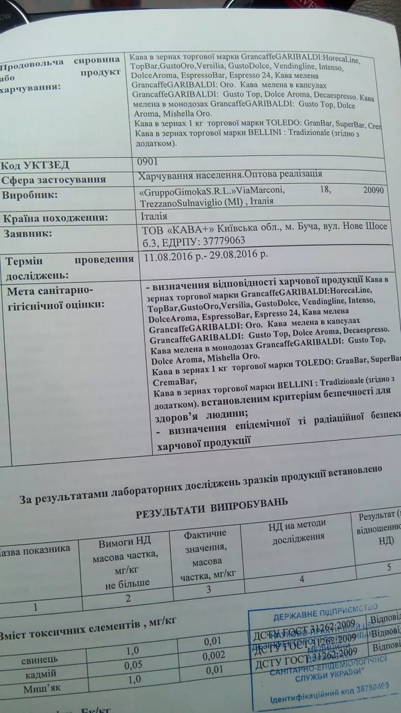 Протоколи випробувань,  гігіенічні висновки СЕС України (для митниці) 2