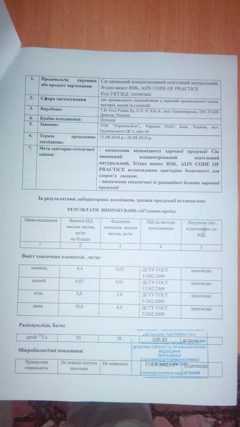 Протоколи випробувань,  гігіенічні висновки СЕС України (для митниці) 4