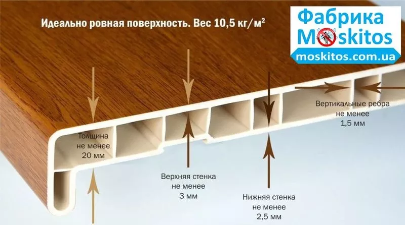 Подоконники Danke с бесплатной доставкой по Киеву. 2