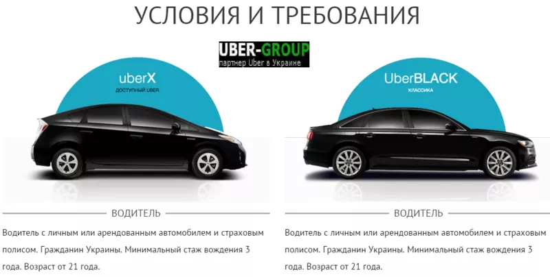 UBER (Убер Такси) подключение водителей в Одессе и Киеве