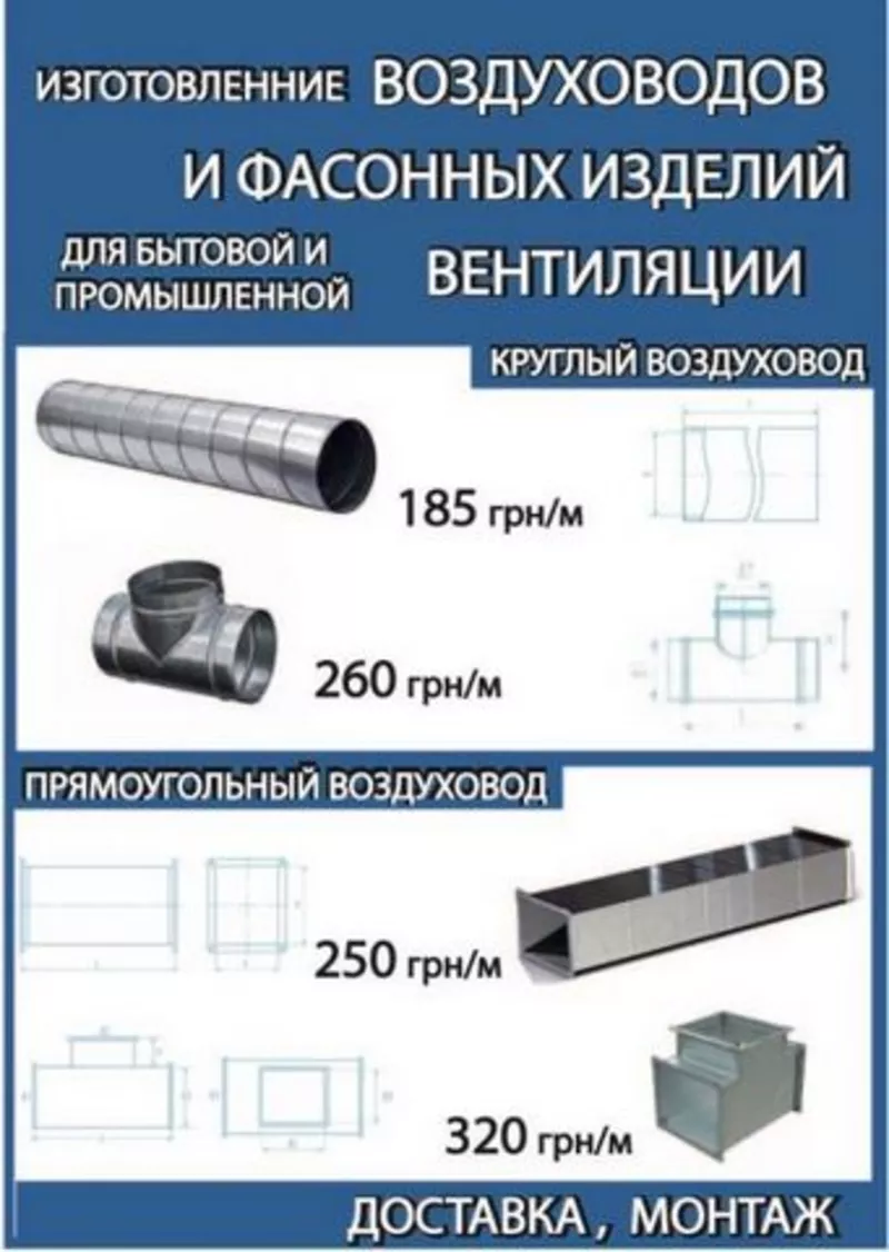 Изготовление воздуховодов и систем вентиляции.