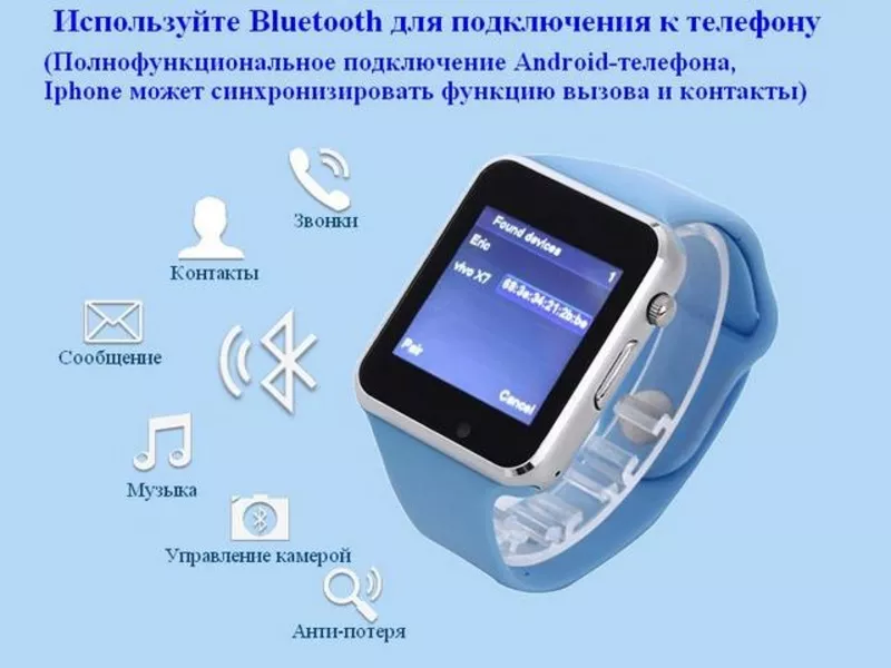 Умные Часы Smart Watch А1 Копия Apple Watch 2