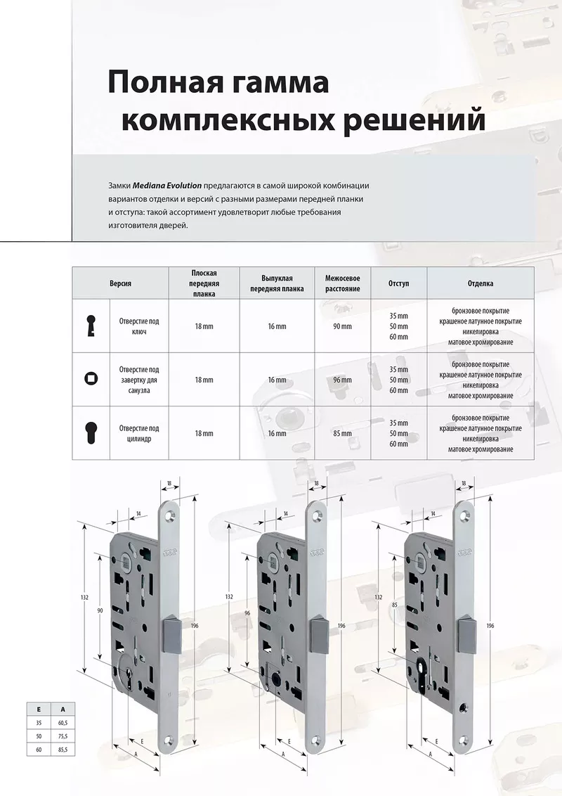 Дверные Итальянские ручки и петли в наличии Акция замки AGB в подарок 7