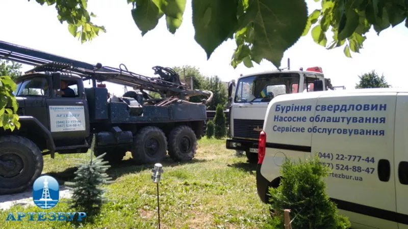 Буріння свердловин на воду в Києвіта Київській області