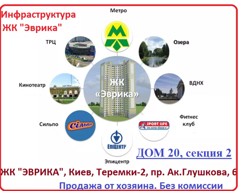 пр.Глушкова, 6- ЖК Эврика, ДОМ 20, видовая секция №2,  21/24эт.Новостройка