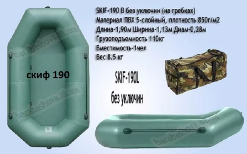 Легкая надувная лодка пвх в Киеве недорого