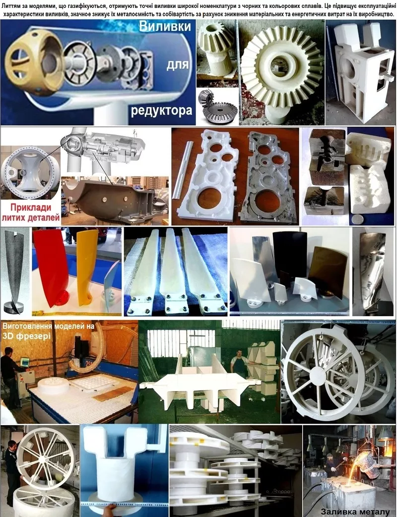 Виливки для вітряків вітроенергетики та лиття металу машинобудуванню