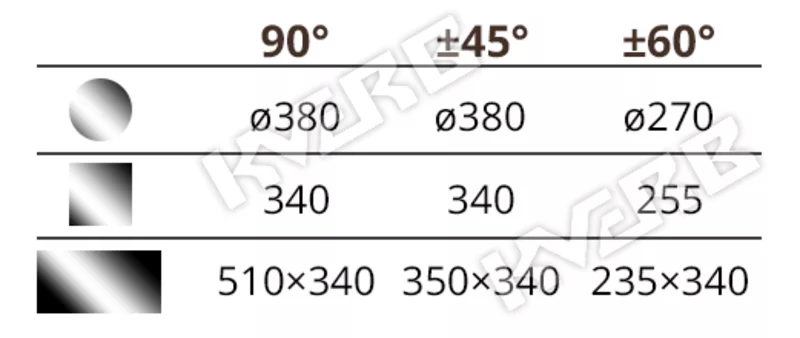 Пила ленточная по металлу Пилоус ARG 380 plus S.A.F. 2